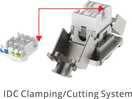 Roxtone RAD-C6A-IDC Zásuvka typu RJ45 CAT6