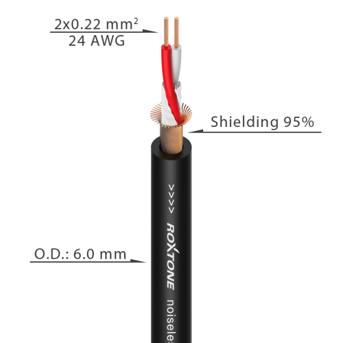 Kabel mikrofonowy Roxtone DMXJ210L15