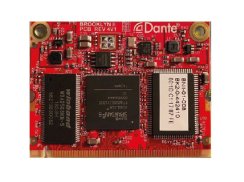 Behringer AOIP-DANTE -Vnútorný modul Dante pre Wing
