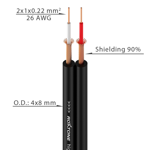 Roxtone RACC130L6 - Audio kábel 2 x RCA zástrčka / 2 x RCA zástrčka 6m