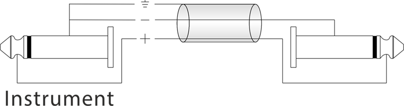 Roxtone PGJJ220L6-BG - nástrojový kábel Jack 6,3mm 6m