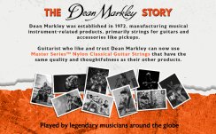 Dean Markley DM 2834 - struny pro klasickou kytaru