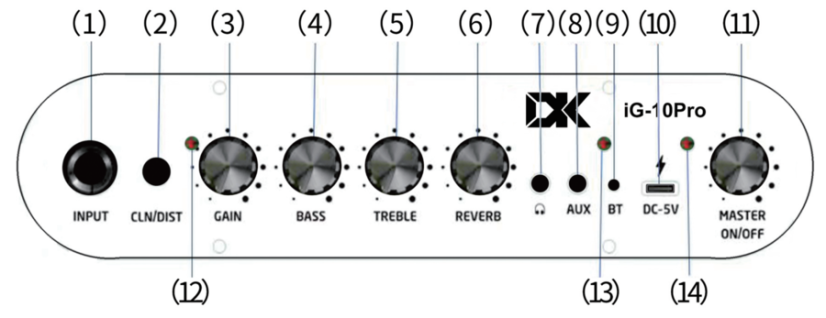 DK Technology iG-10Pro - Zesilovač pro elektrickou kytaru