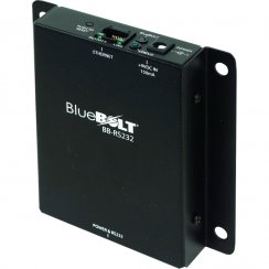 Furman BB-RS232 - Moduł Ethernet do paneli sekwencyjnych serii CN