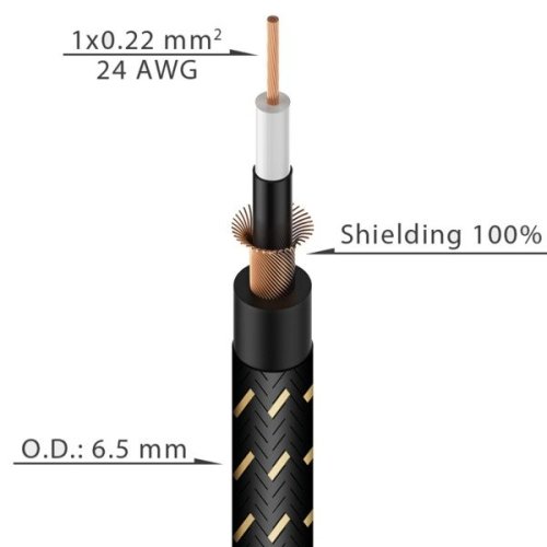 Roxtone TGJJ300L5 No.15 - nástrojový kábel 5m