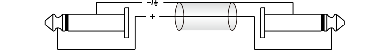 Roxtone TGJJ310L5 Nr 15 -  Kytarový kabel 5m