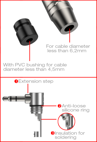 Roxtone RMJ3RPX-NN - uhlový 3,5mm stereo jack konektor