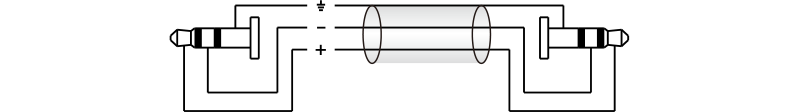 Roxtone RACC240L1.5 - Kábel audio Jack 3,5 mm stereo / Jack 3,5 mm stereo 1,5 m