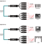 Roxtone PS4M - konvertor DMX samec na RJ45 samica