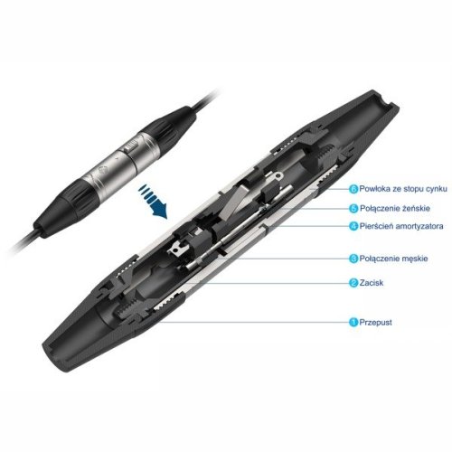 Wtyk typu XLR  (komplet) Roxtone XP3FM