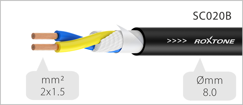 Roxtone DSSS215L15 - Reproduktorový kabel 2 x 1,5mm 2 x reproduktorový konektor 15m