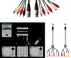 Native Instruments TRAKTOR SCRATCH - Multicore Cabel
