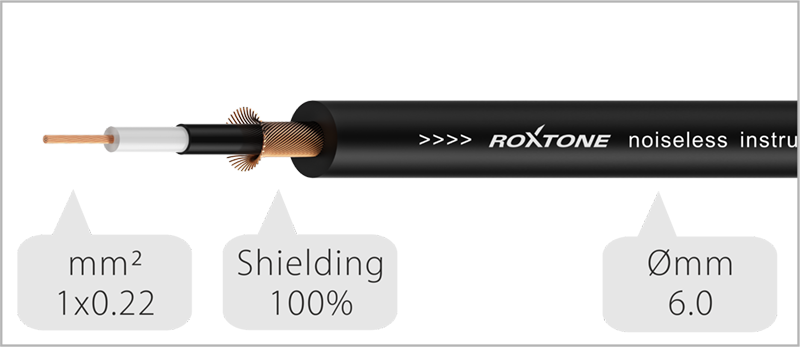 Roxtone SGJJ100L5 - Kabel instrumentální Jack 6,3mm 5m SAMURAI